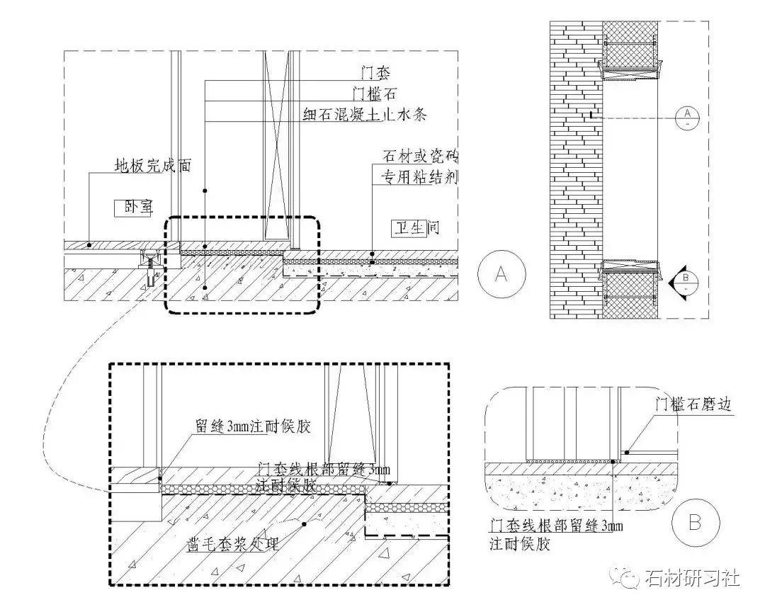 注意了！10類石材地面施工技術(shù)方案，全講解_10