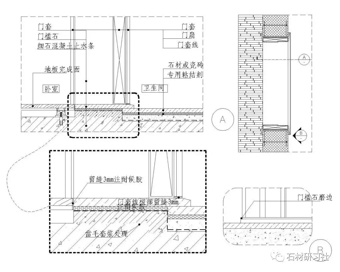 注意了！10類石材地面施工技術(shù)方案，全講解_9
