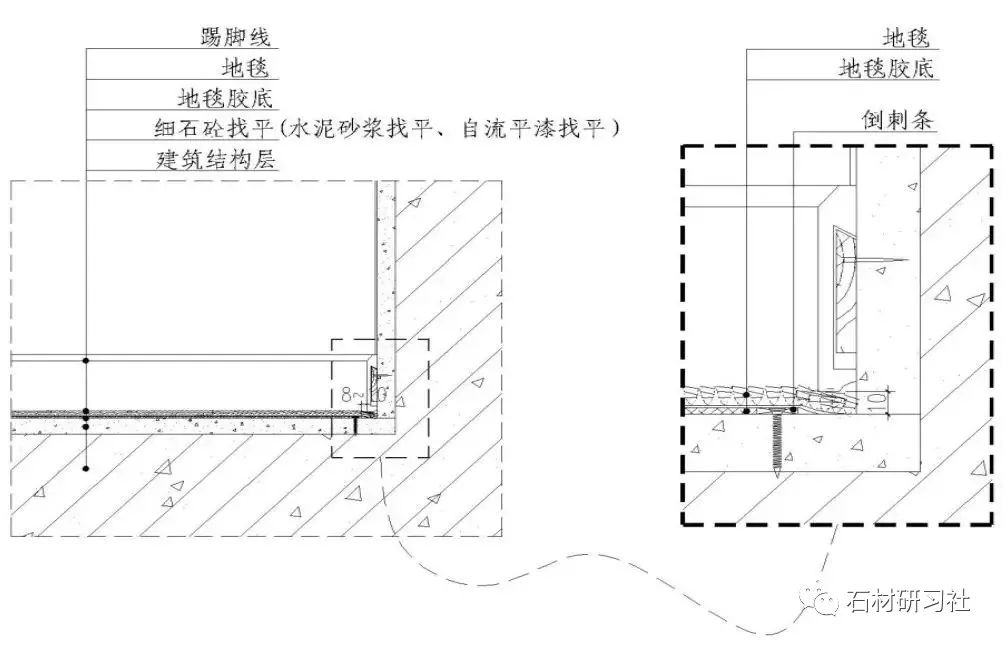 注意了！10類石材地面施工技術(shù)方案，全講解_14