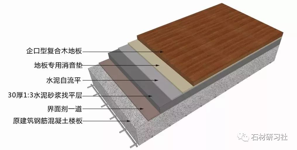 注意了！10類石材地面施工技術(shù)方案，全講解_17