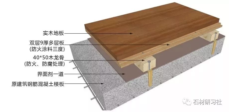 注意了！10類石材地面施工技術(shù)方案，全講解_18