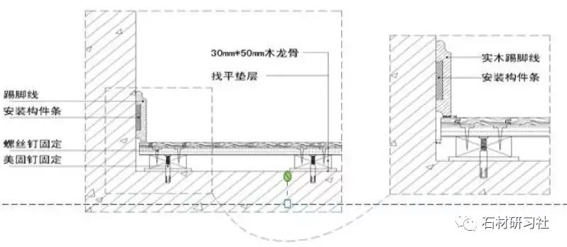 注意了！10類石材地面施工技術(shù)方案，全講解_20