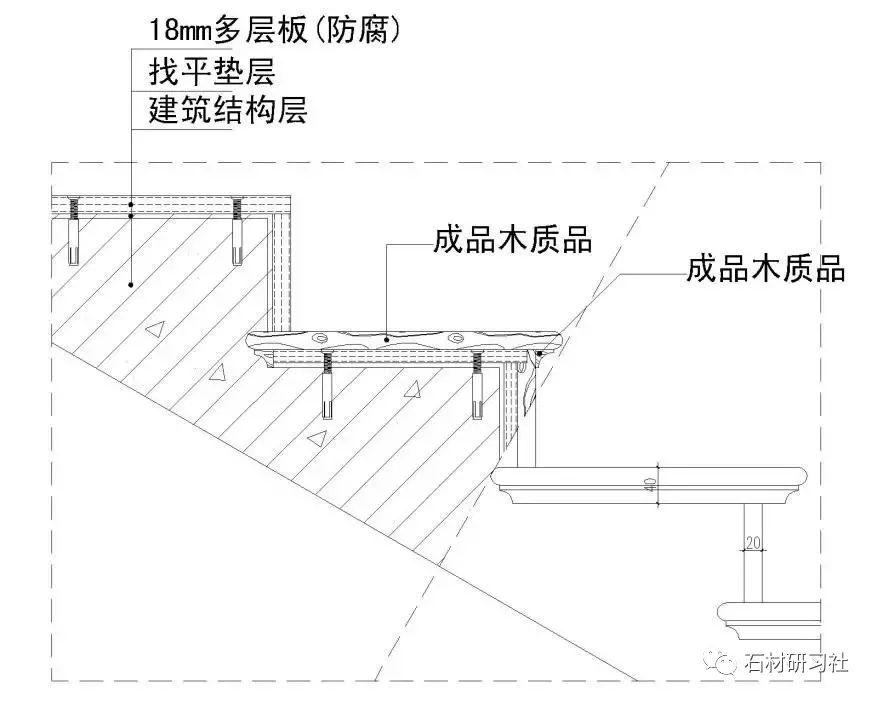 注意了！10類石材地面施工技術(shù)方案，全講解_21