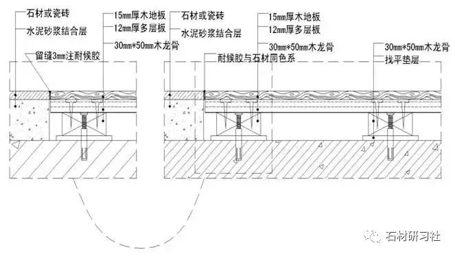 注意了！10類石材地面施工技術(shù)方案，全講解_22